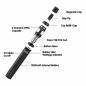 Preview: Innokin Endura T18 II Kit - E-Zigarette